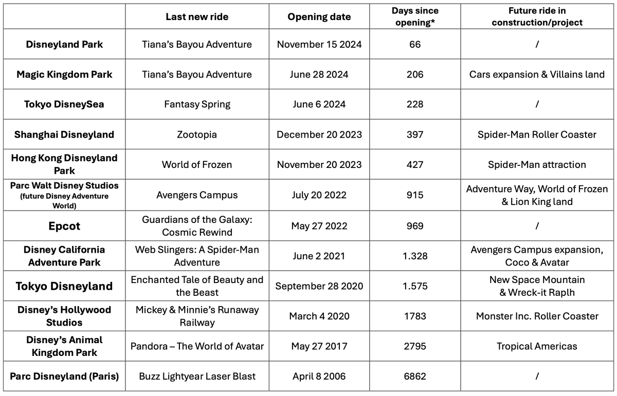 Statismic! tweet media