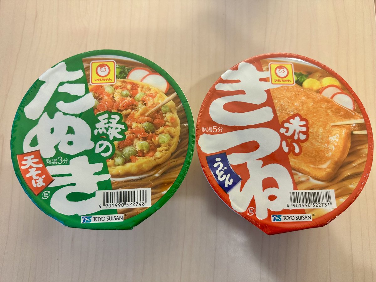 2875東洋水産
なぞり下げを長期線までいただいたので、お礼しました