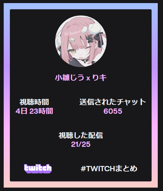 ♡ひよこ様ご確認♡ ぴ on X: 