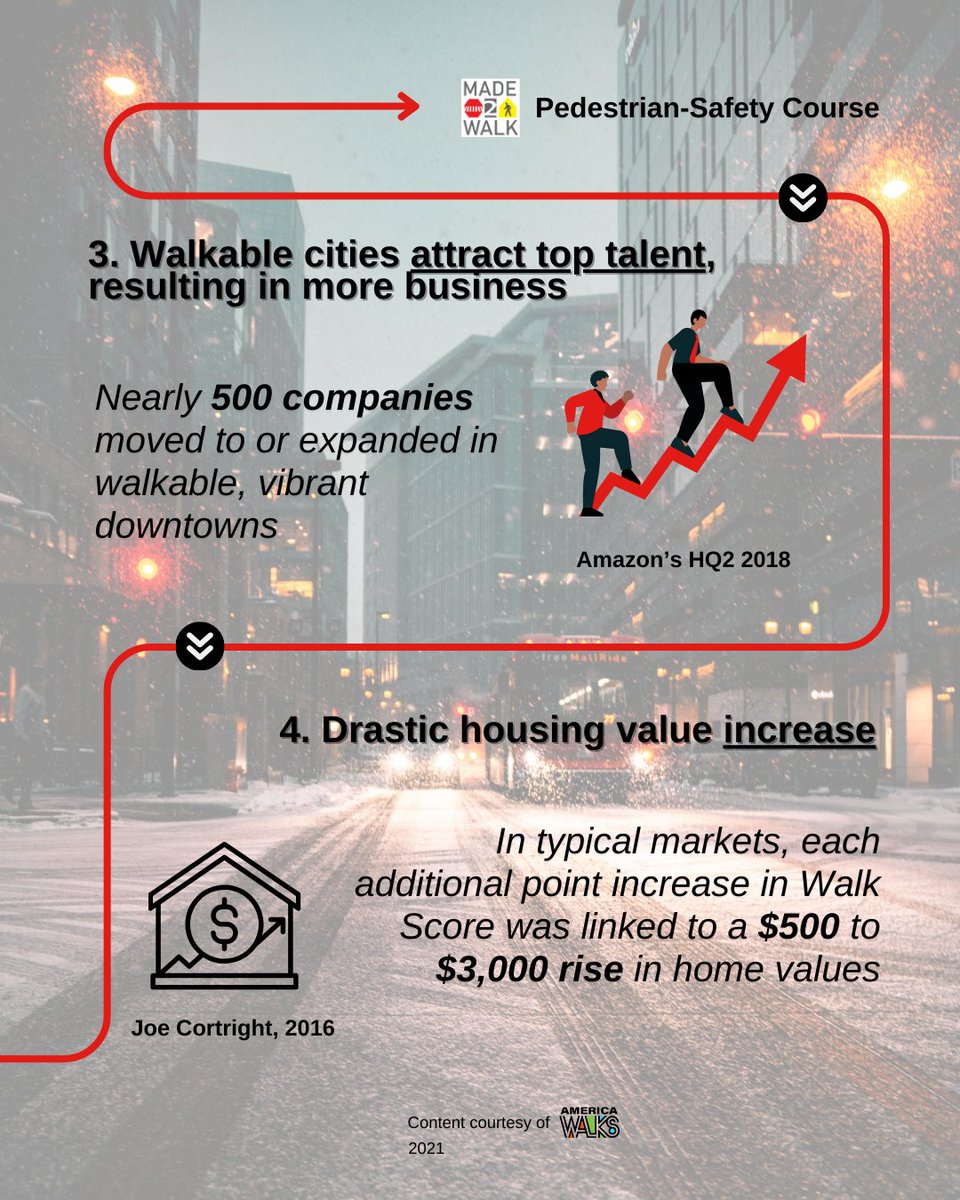 Made2Walk tweet media