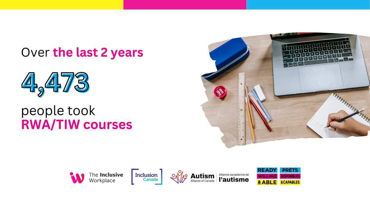 Ready Willing & Able|Prêts disponibles et capables tweet media