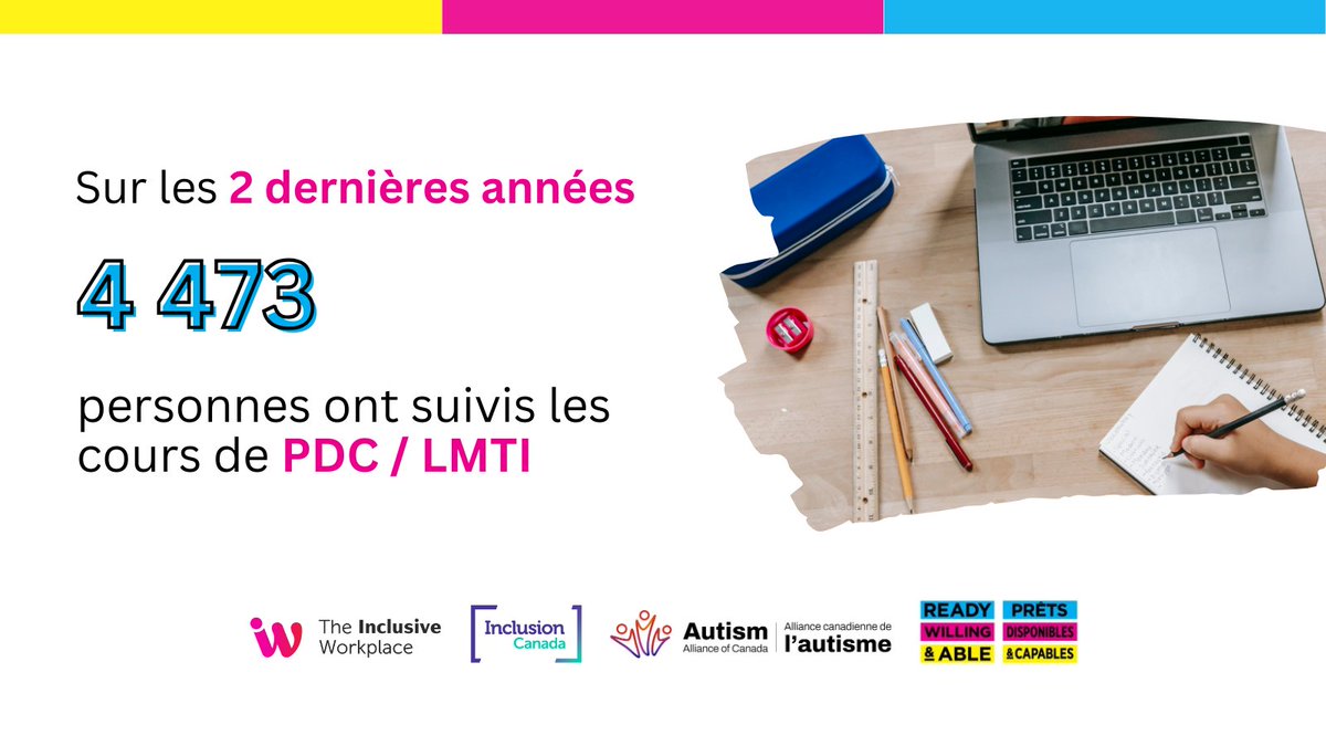 Ready Willing & Able|Prêts disponibles et capables tweet media