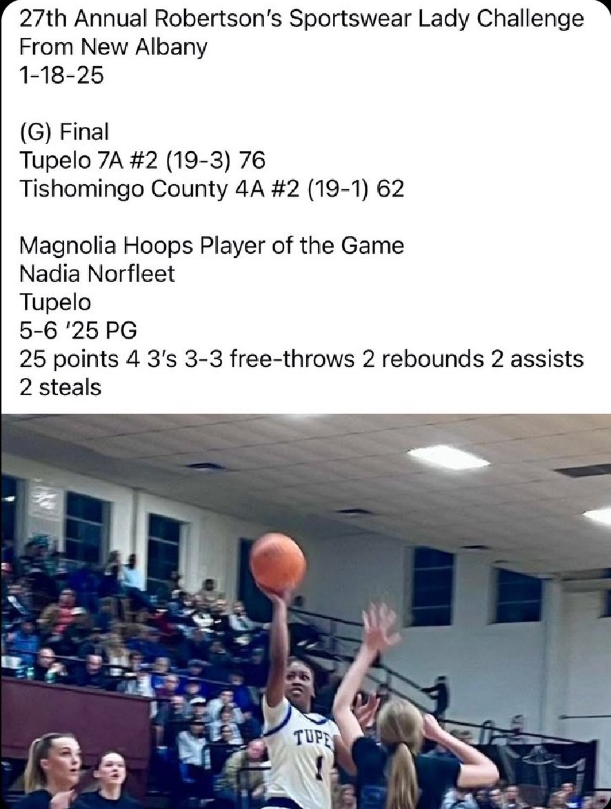 Great Job! <a href="/nadiaNorfleet0/">nadia</a> <a href="/tupGBB/">Lady Wave Basketball</a>