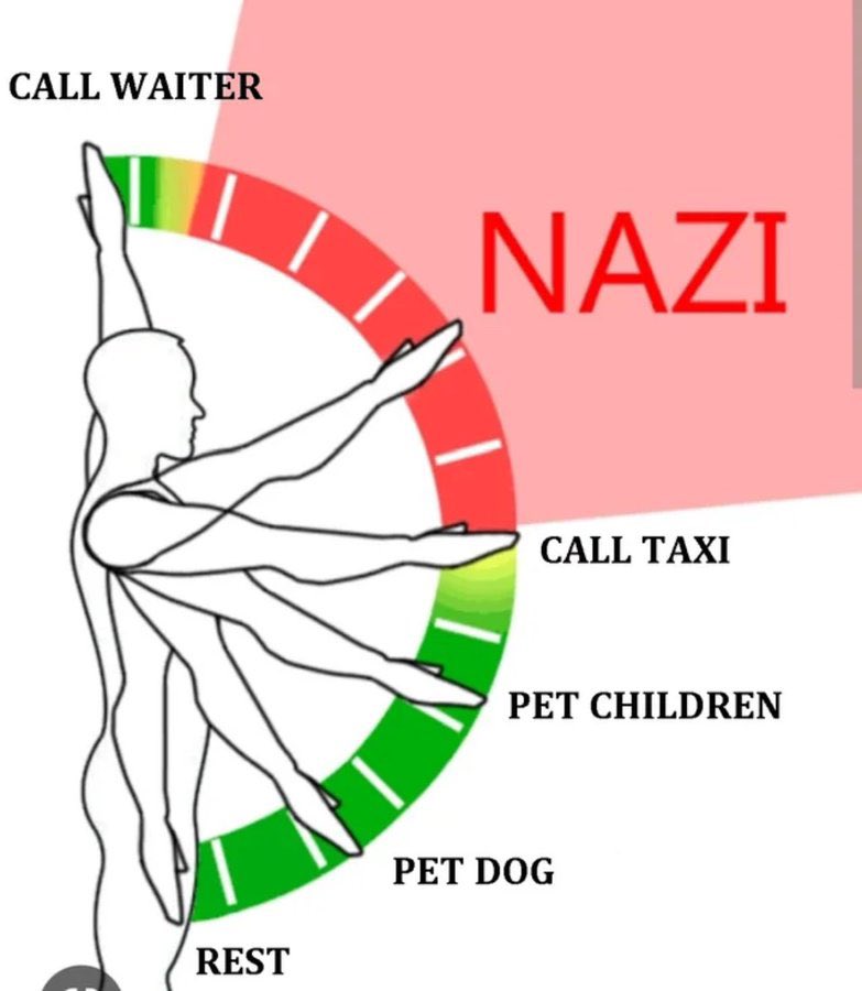 This may be helpful….