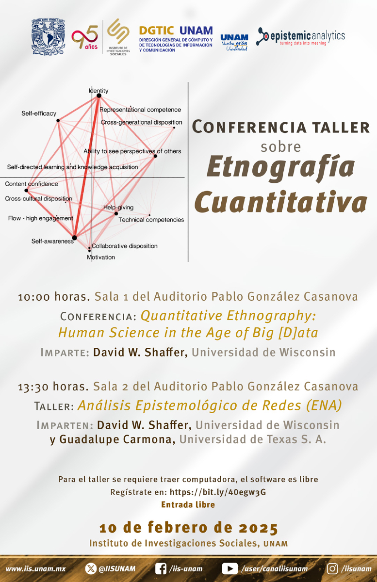 IISUNAM's tweet photo. ✨ ¡Los esperamos para la Conferencia – Taller sobre Etnografía cuantitativa!
🗓️ 10 de febrero, 10:00 horas
📍 Auditorio Pablo González Casanova del #IISUNAM
🔴 #EnVivo por el canal de YouTube (la conferencia y el taller) https://t.co/ES9rFvRFZk