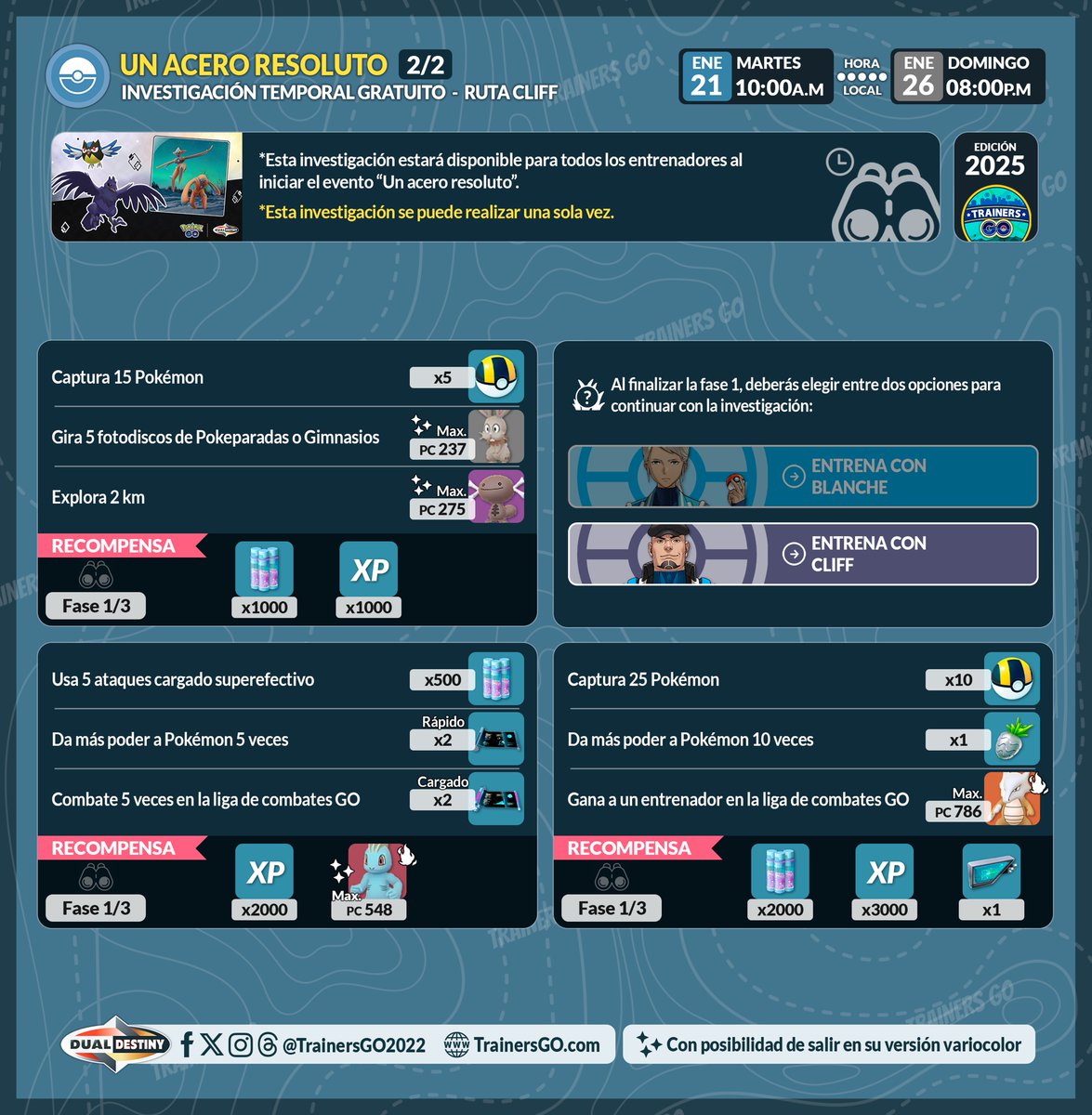 trainersgo2022's tweet photo. 🤓Trainers, ahí les dejamos la infografía de la investigación temporal gratuito del evento "Un acero resoluto" en #PokemonGO.
#pokemongoapp #niantic #nianticlabs #pgsharp #trainersgo #ipogo #DualDestiny #Rookidee #SteeledResolve https://t.co/Cwby0KHFaE