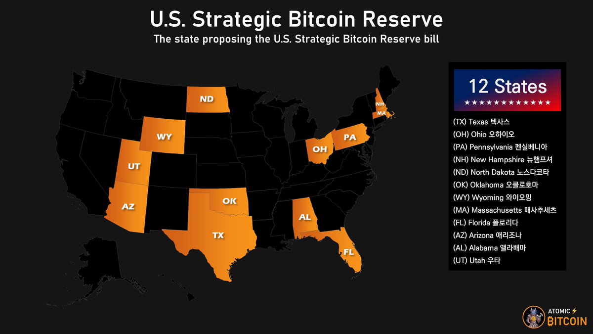U.S. Strategic Bitcoin Reserve] The state proposing the U.S. Strategic  Bitcoin Reserve bill - 12 States