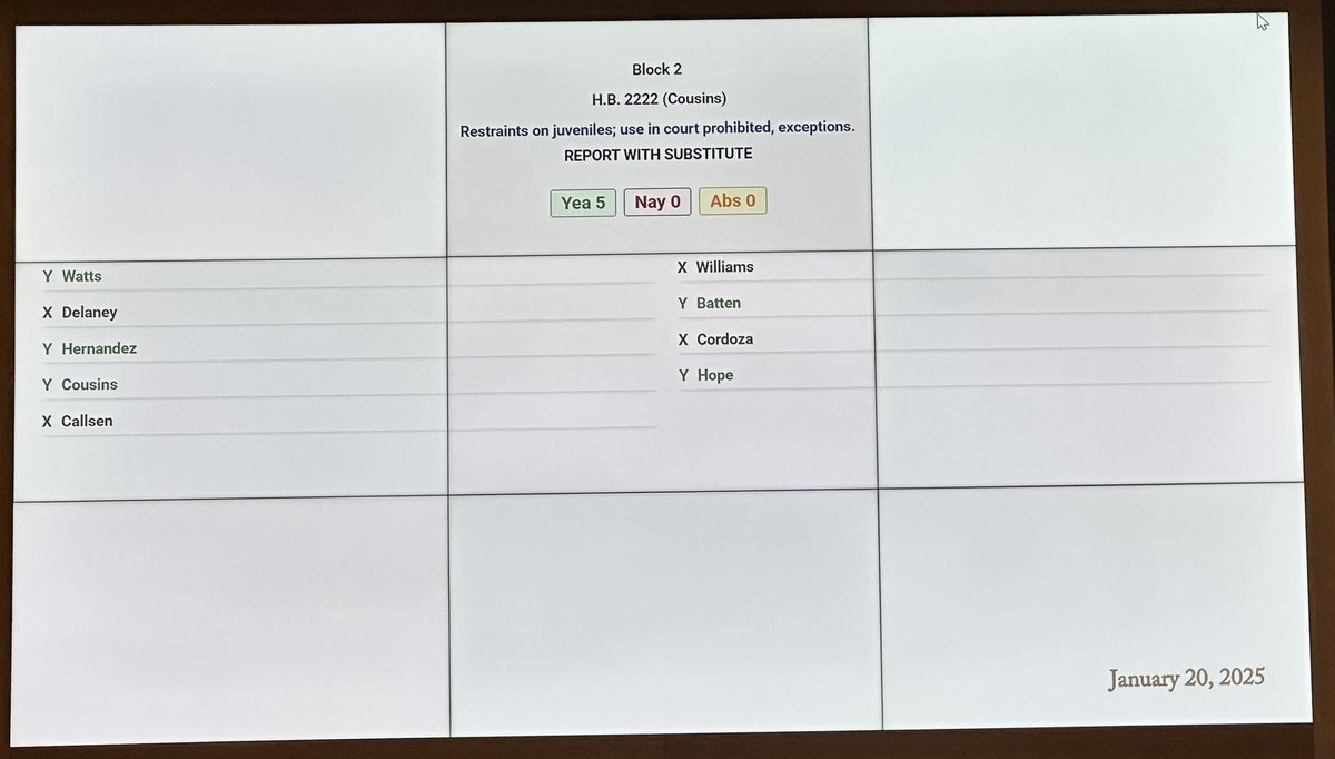 Rob Poggenklass (@rpogge) on Twitter photo What a positive step for the children of Virginia. Thanks to <a href="/Rae_Cousins23/">Delegate Rae Cousins</a> and <a href="/SenBagby/">Lamont Bagby</a> for patroning bills to end the indiscriminate shackling of children in VA’s juvenile courts. Special thanks to <a href="/RussetPerry/">Russet Perry</a>, who made this legislation even stronger today. Justice Forward. What a positive step for the children of Virginia. Thanks to <a href="/Rae_Cousins23/">Delegate Rae Cousins</a> and <a href="/SenBagby/">Lamont Bagby</a> for patroning bills to end the indiscriminate shackling of children in VA’s juvenile courts. Special thanks to <a href="/RussetPerry/">Russet Perry</a>, who made this legislation even stronger today. Justice Forward.
