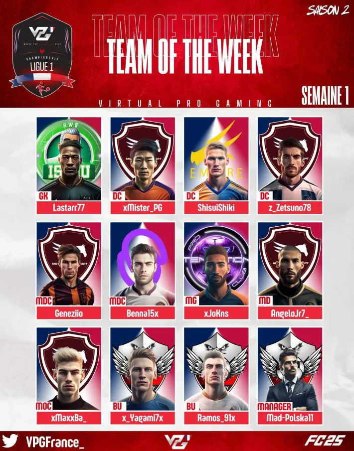 xWorld_St4rs's tweet image. Félicitions à Mr  Lastarr77 de chez xWS ISSOU en VPG ligue 1 france pour sa totw en tant que GK.

Félicitations à l'équipe car c'est toujours un travail collectif qui fait brillé un joueur. Un joueur seul ne peut rien faire !!!