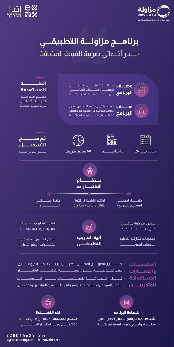 🟣 برنامج مزاولة التطبيقي للمحاسبين 🟣

🔗| التسجيل متاح الآن
egraracademy.com/programs/5

✔️ محاكاة لاختبارات أخصائي ضريبة القيمة المضافة 
✔️ اختبارين فرديه 
✔️ ثلاث اختبارات تشاركية 
✔️ بنك أسئلة شامل وتدريبات تفاعليه تغطي أهم المحاور

🚀 رحلتك لتصبح #أخصائي_ضريبة_قيمة_مضافة تبدأ