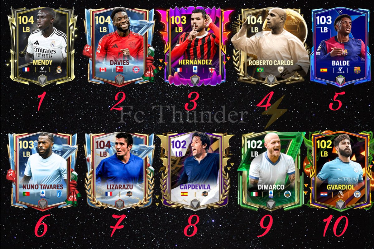 DaniJEEsc61875's tweet photo. Top 10 LB π§± π₯΅π₯ ( actualizado ) En Fc mobile Ahora mismo
Antes de TOTY π«π₯
#fcmobile #top10LB
Nota: esta lista se basa en el rendimiento del juego h2h.
ππ» Γselo en el rango rojo mΓnimo para un mejor rendimiento π―
ππ» No repitas ninguna tarjeta https://t.co/GYqCOv8jjy