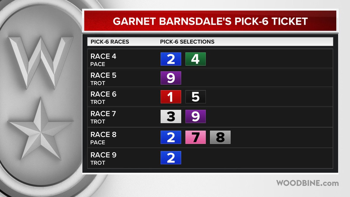 Woodbine Mohawk Park tweet media