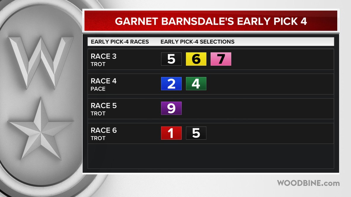 Woodbine Mohawk Park tweet media