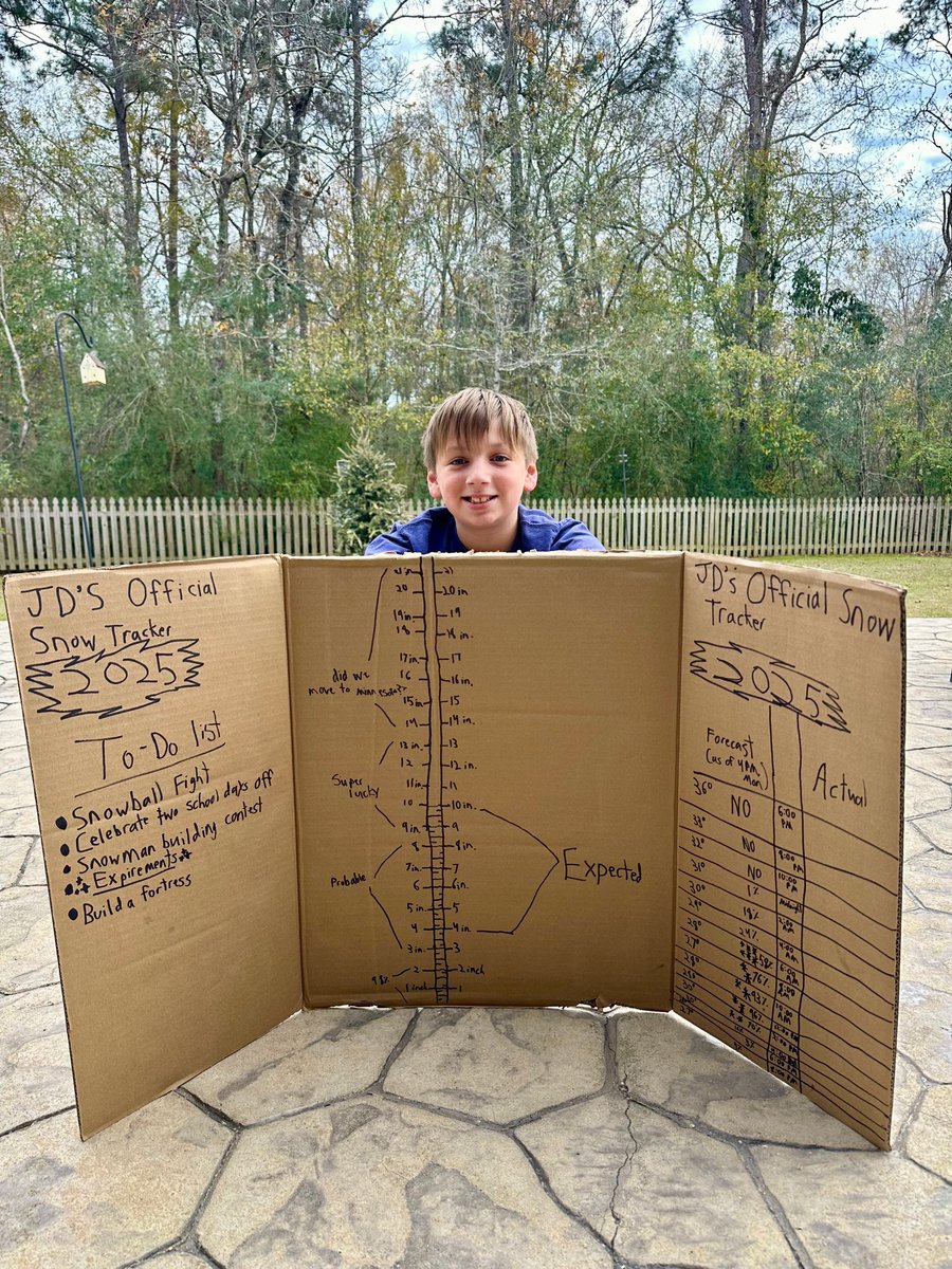 SteveWAFB's tweet photo. JD Allen, son of my buddy Doug, is ready with his official 2025 snow tracker ❄️❄️ https://t.co/XkAvQrSUBg