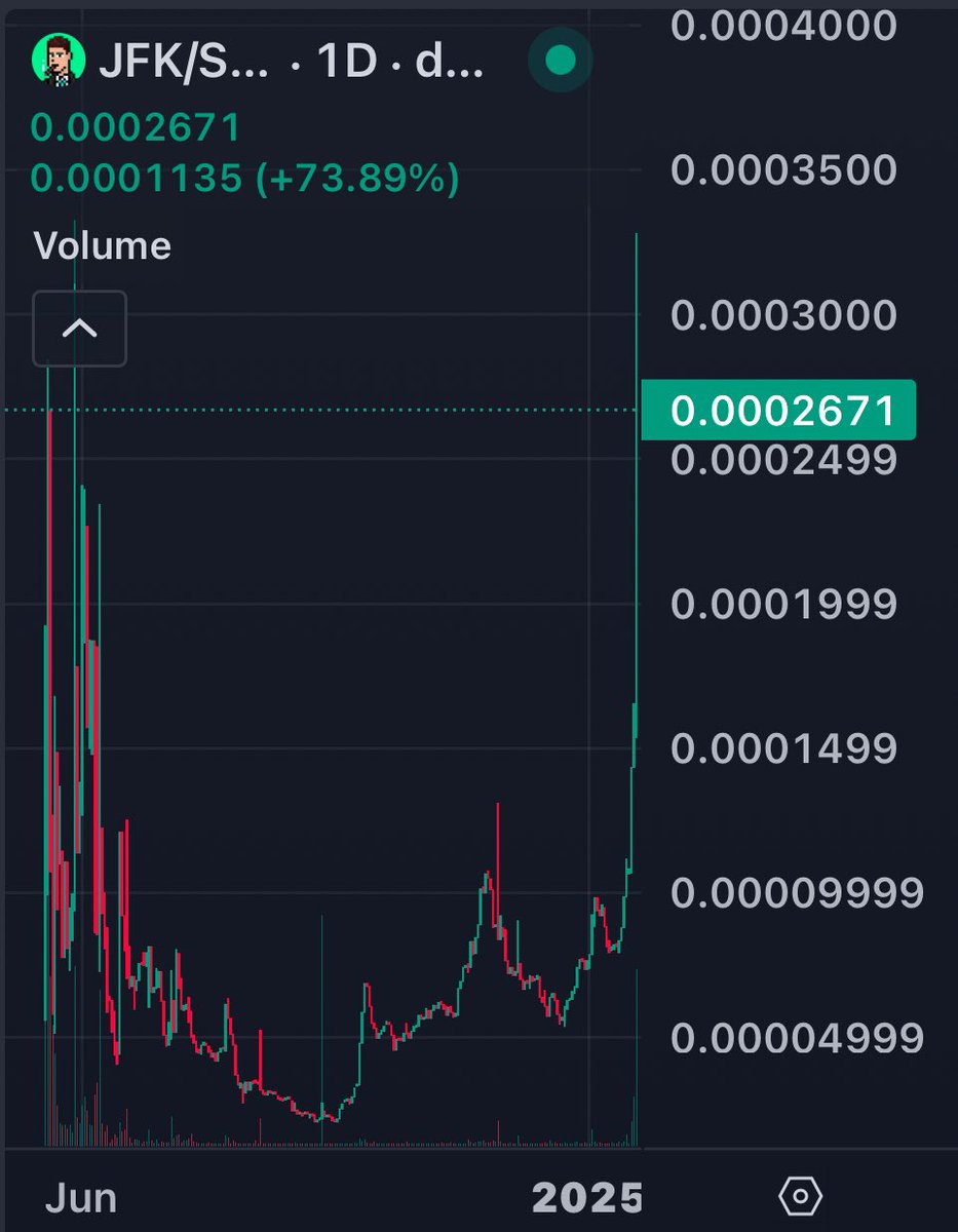<a href="/MonstersCoins/">The Crypto Monster 🍪🍪</a> $JFK is priming up now

8 months and files dropping soon

Ca EzRasdye3wnQ5ZGzLFhvp2L1TT42k3Qa3jFsoUibWh39