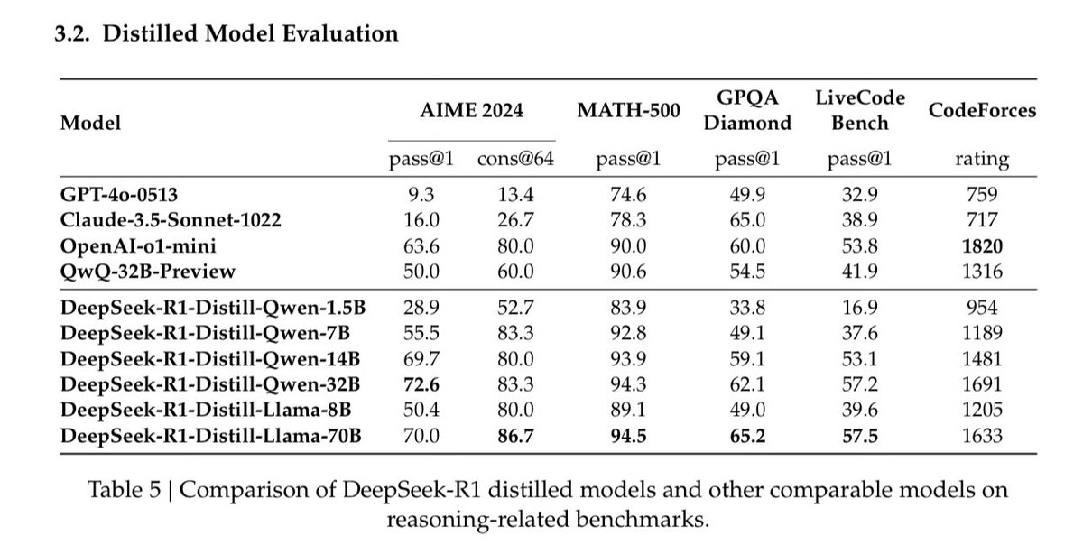 Amjad Masad tweet media