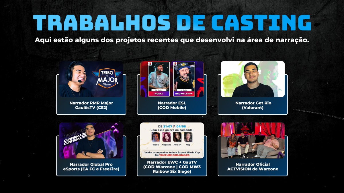 uWolfz's tweet image. Olá, sou o Wolfz! Caster e produtor de conteúdo, disponível para novos projetos!

Com mais de 250 torneios e 15 modalidades no currículo, trago ampla experiência para o seu evento ou marca!

Confira meu Mídia Kit e vamos trabalhar juntos: bit.ly/40khiNz