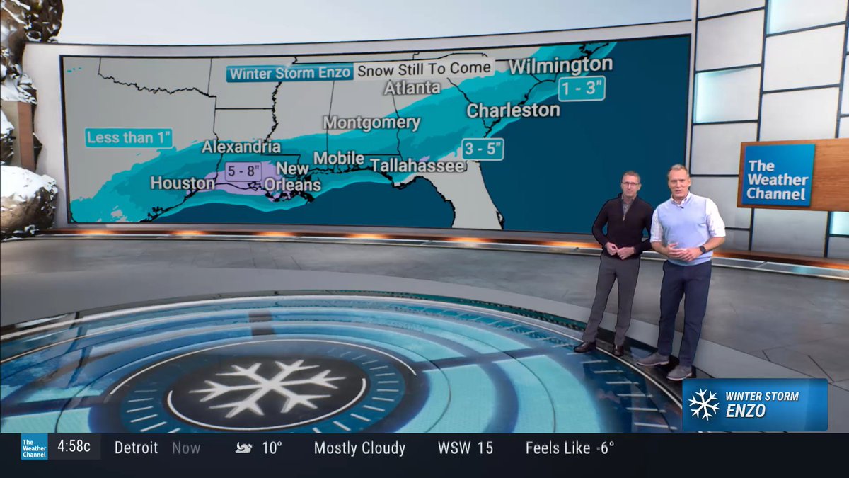 Weather Unfiltered (@wxunfiltered) on Twitter photo A new week in January means another winter storm is on the way.
Winter Storm Enzo is going to bring snow to areas along the Gulf Coast and East Coast over the next few days.
<a href="/mikebettes/">Mike Bettes</a> and <a href="/DrRickKnabb/">Dr. Rick Knabb</a> will be joined by <a href="/JimCantore/">Jim Cantore</a> from Houston as we talk all things #Enzo A new week in January means another winter storm is on the way.
Winter Storm Enzo is going to bring snow to areas along the Gulf Coast and East Coast over the next few days.
<a href="/mikebettes/">Mike Bettes</a> and <a href="/DrRickKnabb/">Dr. Rick Knabb</a> will be joined by <a href="/JimCantore/">Jim Cantore</a> from Houston as we talk all things #Enzo