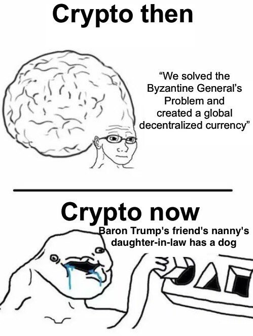 Real