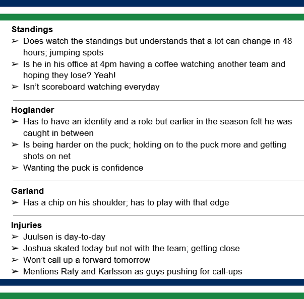 Canucks News Summaries tweet media