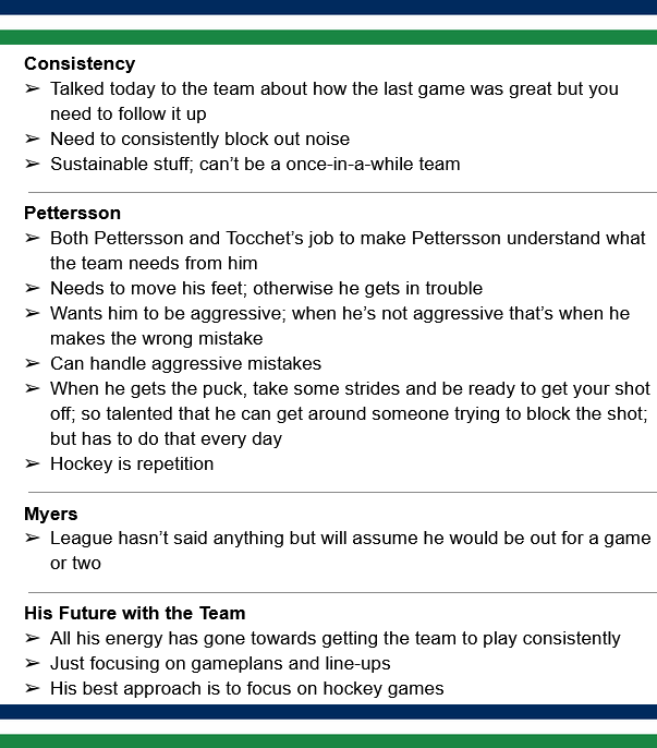 Canucks News Summaries tweet media