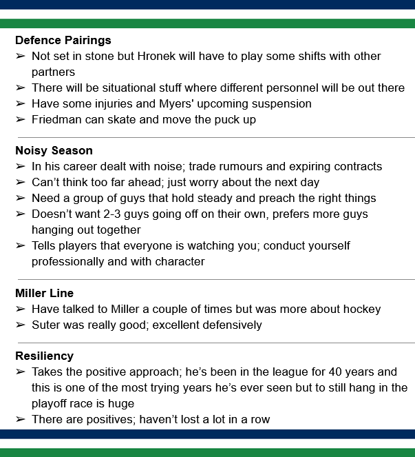 Canucks News Summaries tweet media