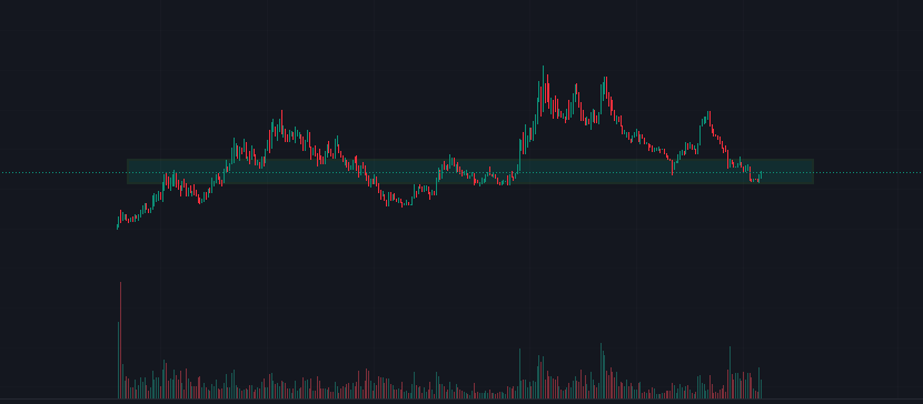 CyrilXBT tweet media