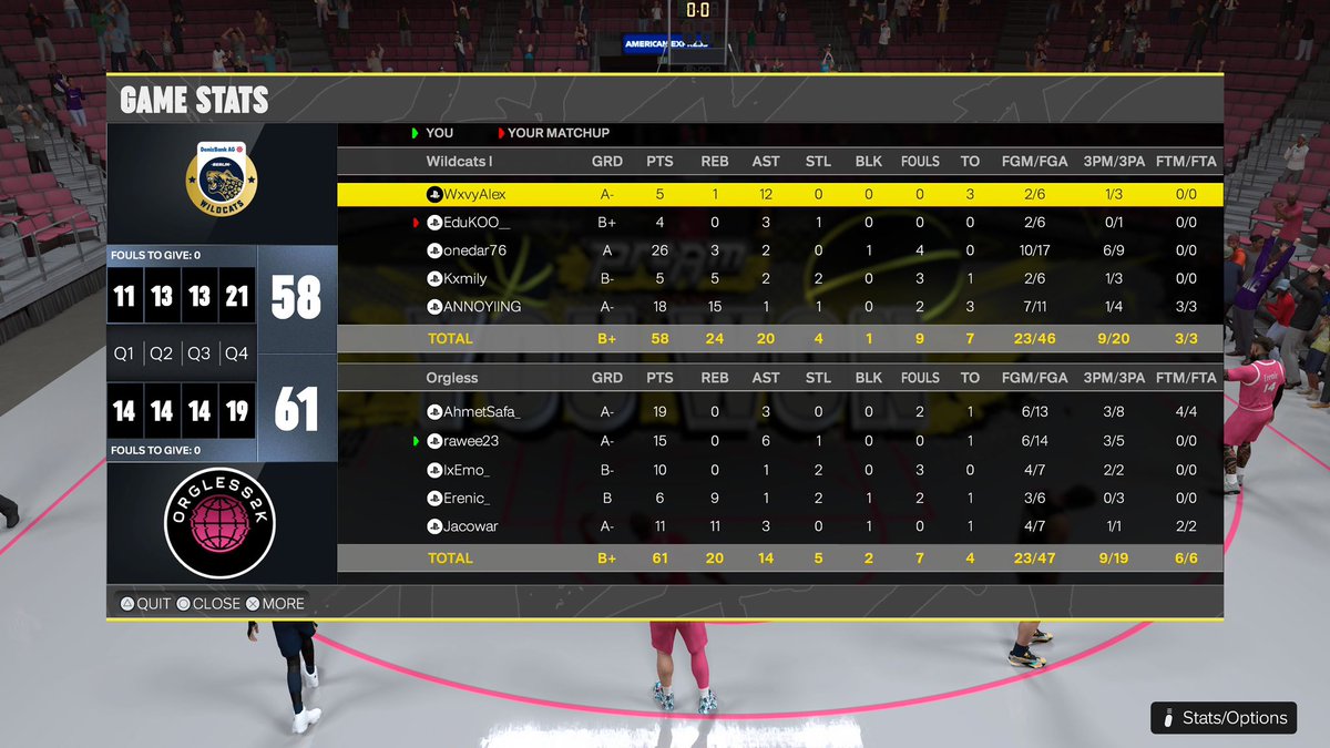 Orgless2K's tweet photo. GGs to these teams as we go 2-0 in @EuroHoops2K regular season and onto to the next round on @EuroHoops2K cup! https://t.co/nr6M3juqDa
