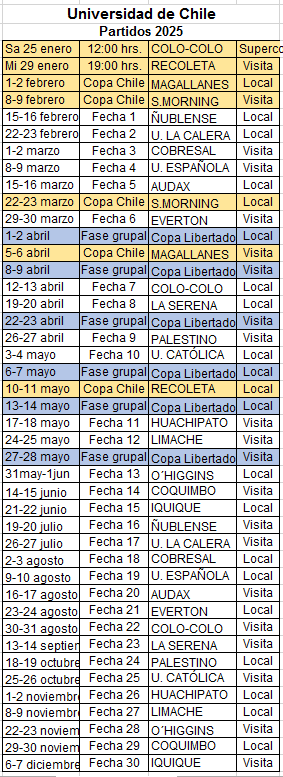 jcramirez3's tweet photo. Calendario Universidad de Chile 2025 https://t.co/0tWC4i4va7