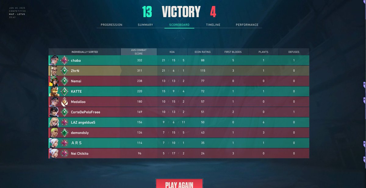 Desempolvando lan con mi ex teammate chabaaaaaaaaaaaaaaa