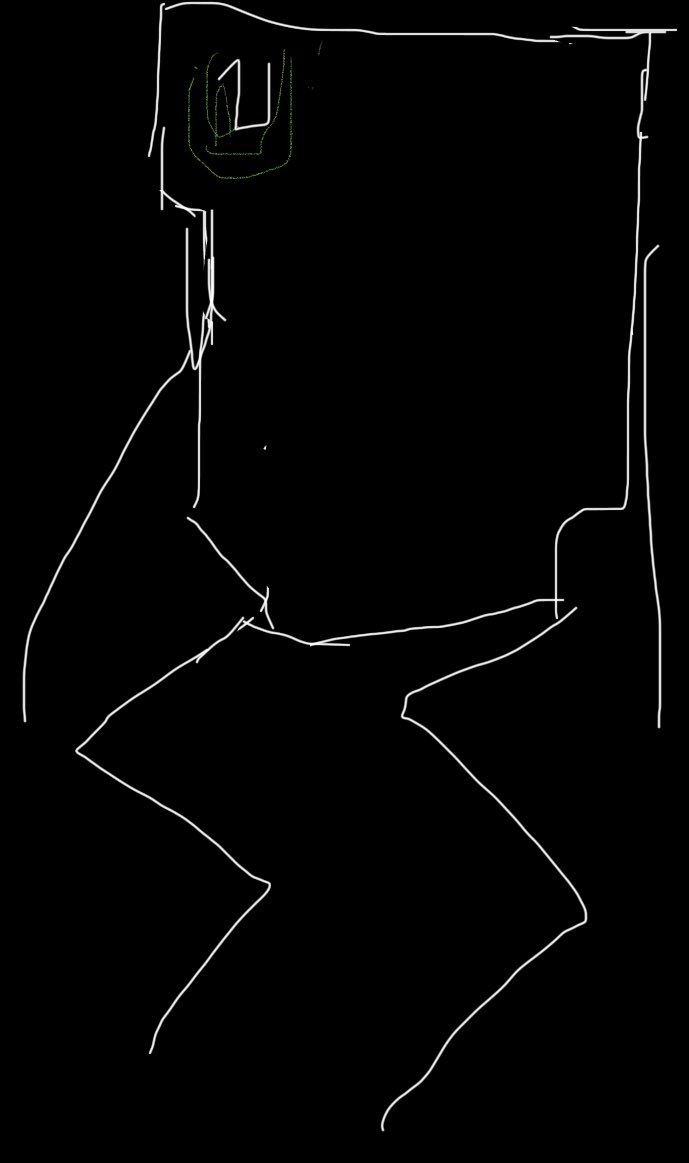 <a href="/safelydrunk/">Netzach. 🔞</a> hey I got kinda bored last night, check this out