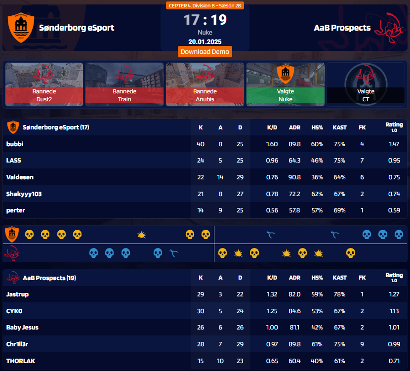 Jakob Astrup tweet media