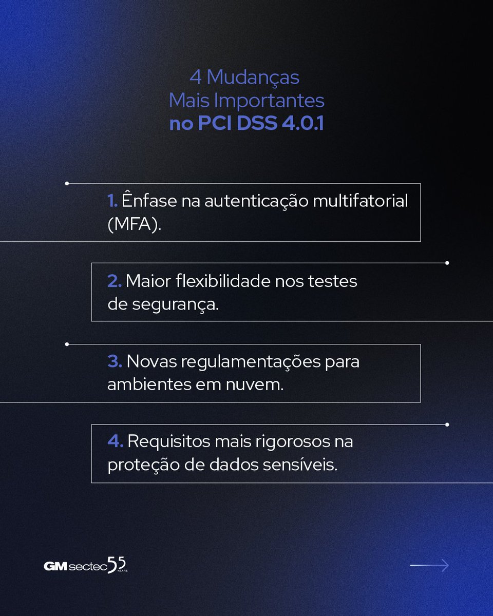 GM Sectec Brasil tweet media