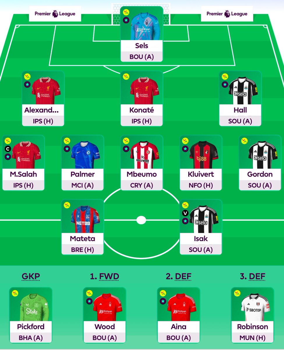 Suleiman (FPL) 🇸🇳🇨🇦 tweet media