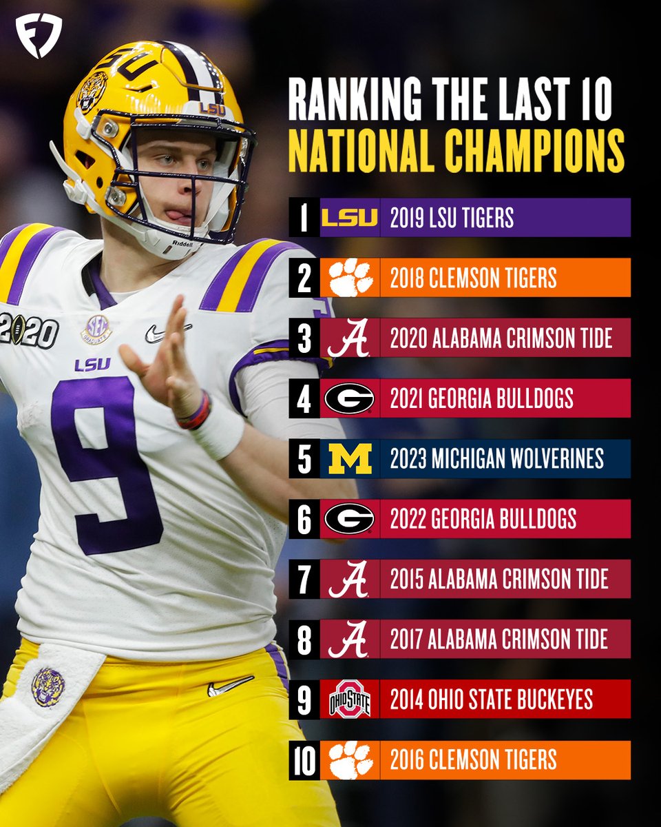 2019 LSU beats 2001 Miami ✍️

Someone's gotta say it.

#GeauxTigers | #CFBPlayoff
