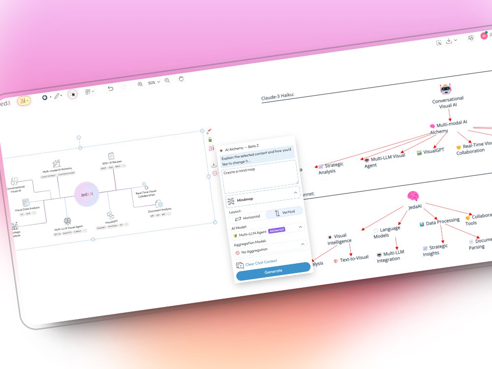 goJedaAi's tweet photo. #PromptOfTheDay ๐ซ Upload an infographic & run this Mind Map Alchemy prompt - "Create a mind map".
Used multiple AI models at once.
โก๏ธ Try today at https://t.co/c5Trixnqe1
#JedaAI #VisualAI #AiTransformation #MindMaps #Diagrams #MultimodelAI #MultimodalAI https://t.co/dIwXjzVG2u