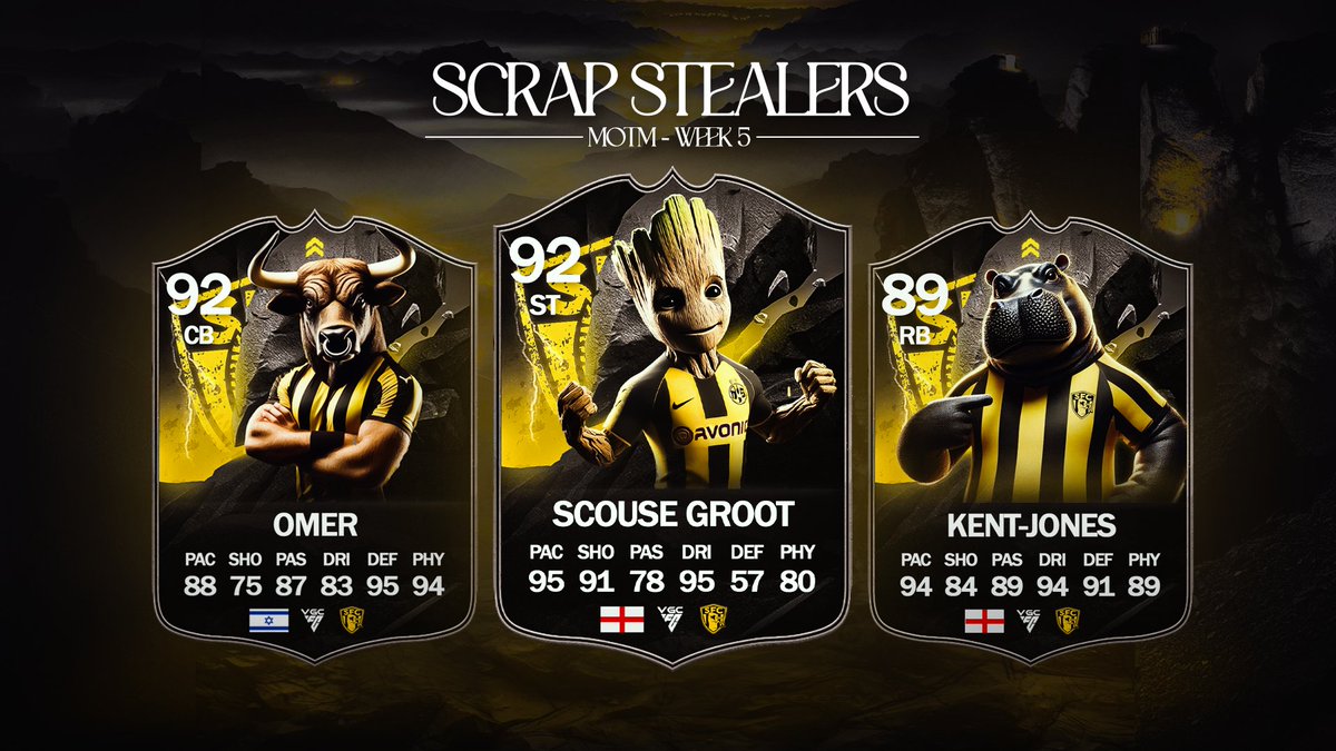 Scrap Stealers FC MOTM Cards Week 5 are here!🔥 Check out this week's top performers!