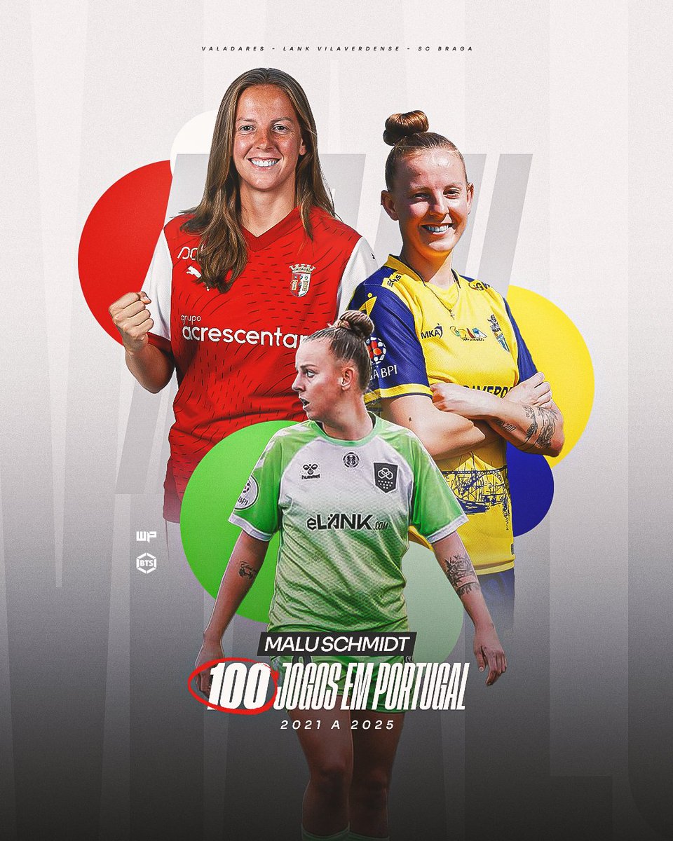 wp_assessoria's tweet photo. Artilheira Centenária em Portugal 🇵🇹
A centroavante Malu atingiu a marca de 100 jogos em solo português, onde vem atuando no País desde 2021.
Números de jogos
- Valadares / 60 jogos
- Lank Vilaverdense / 29 jogos
- SC Braga / 13 jogos
#AssessoriaWP #TimeWP https://t.co/Vxqyyt4Ejz