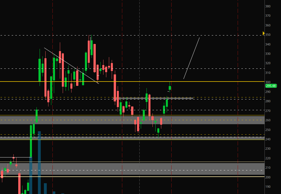 Lil Toasty Bread tweet media