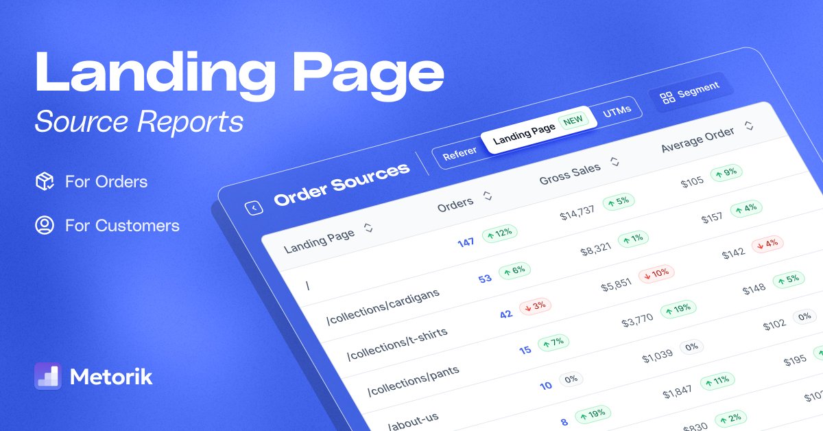 Metorik (@metorikhq) on Twitter photo This one’s for the data lovers (hi, that’s us 👋). Landing Page Source Reports are now live in Metorik! See exactly which pages are driving orders and customer acquisition without having to dive into GA — check it out for your store! 🚀 This one’s for the data lovers (hi, that’s us 👋). Landing Page Source Reports are now live in Metorik! See exactly which pages are driving orders and customer acquisition without having to dive into GA — check it out for your store! 🚀