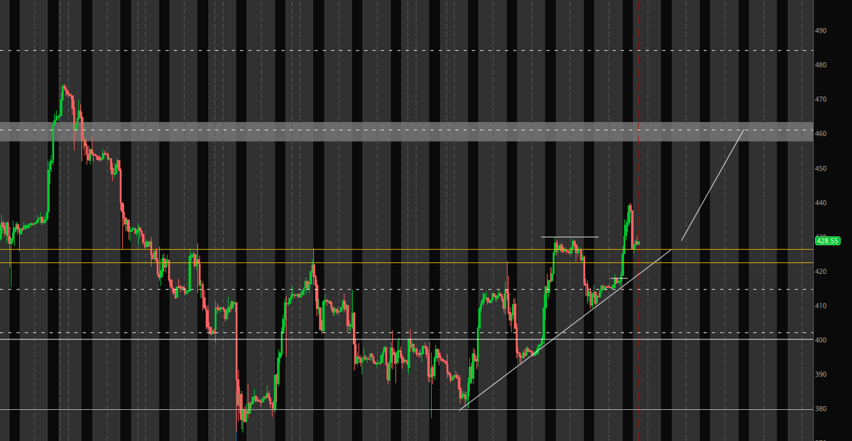 Lil Toasty Bread tweet media
