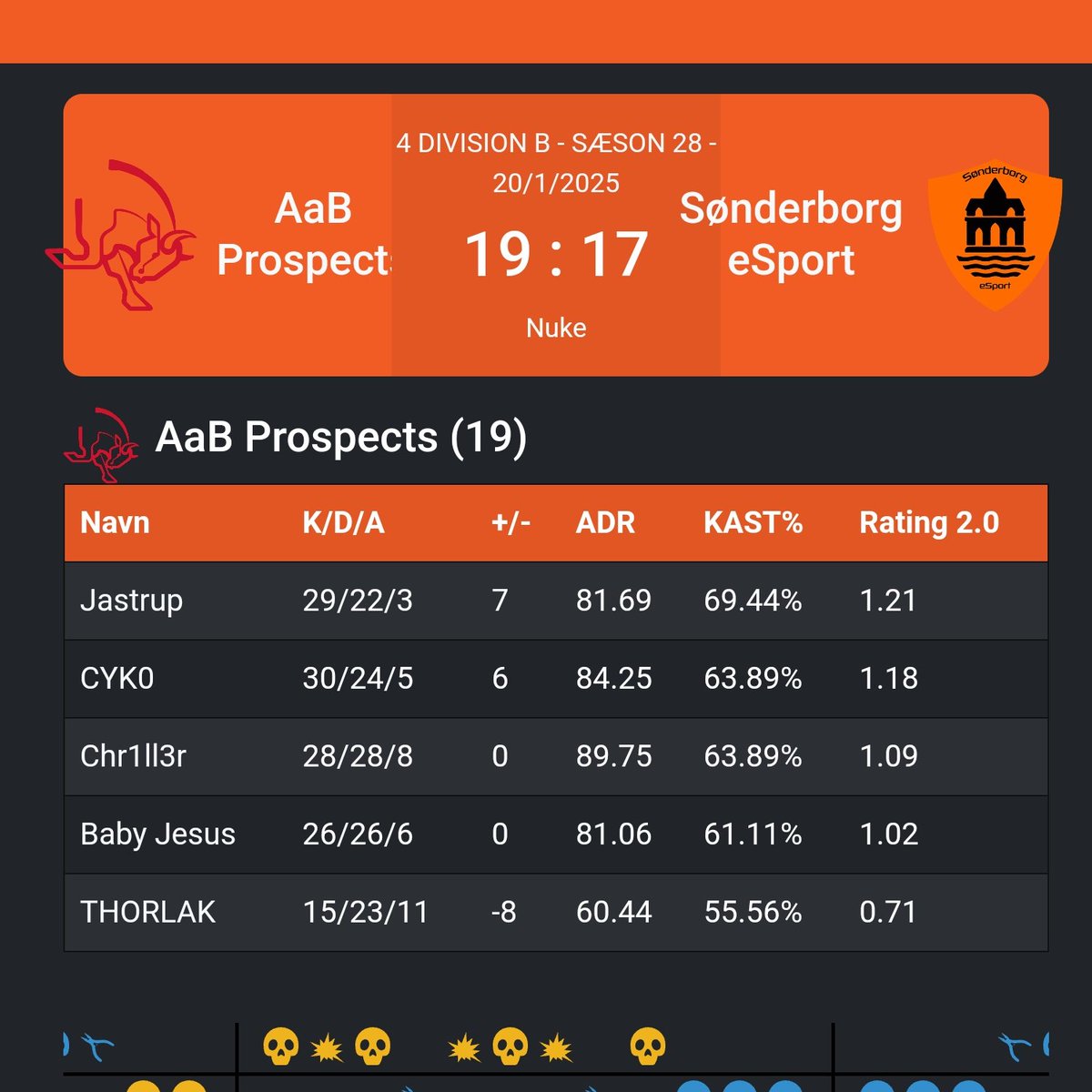 miniBaZe tweet media