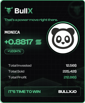 Yoitskegel's tweet photo. LFG first day of actual profit trading! https://t.co/fJkgBOxGf0