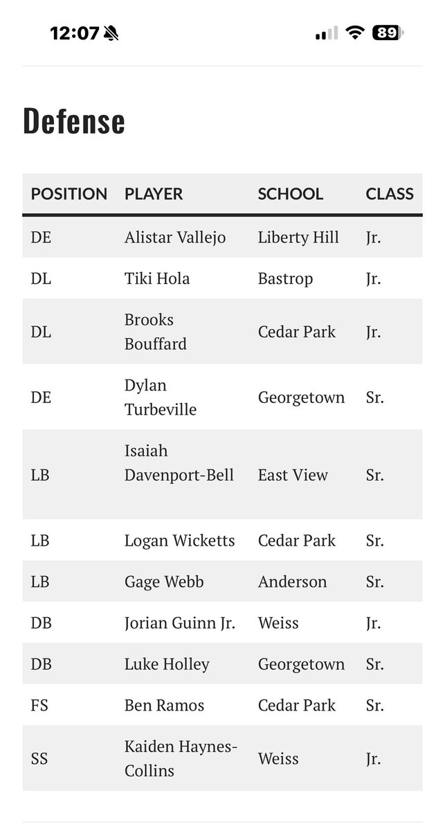 Alister Vallejo tweet media