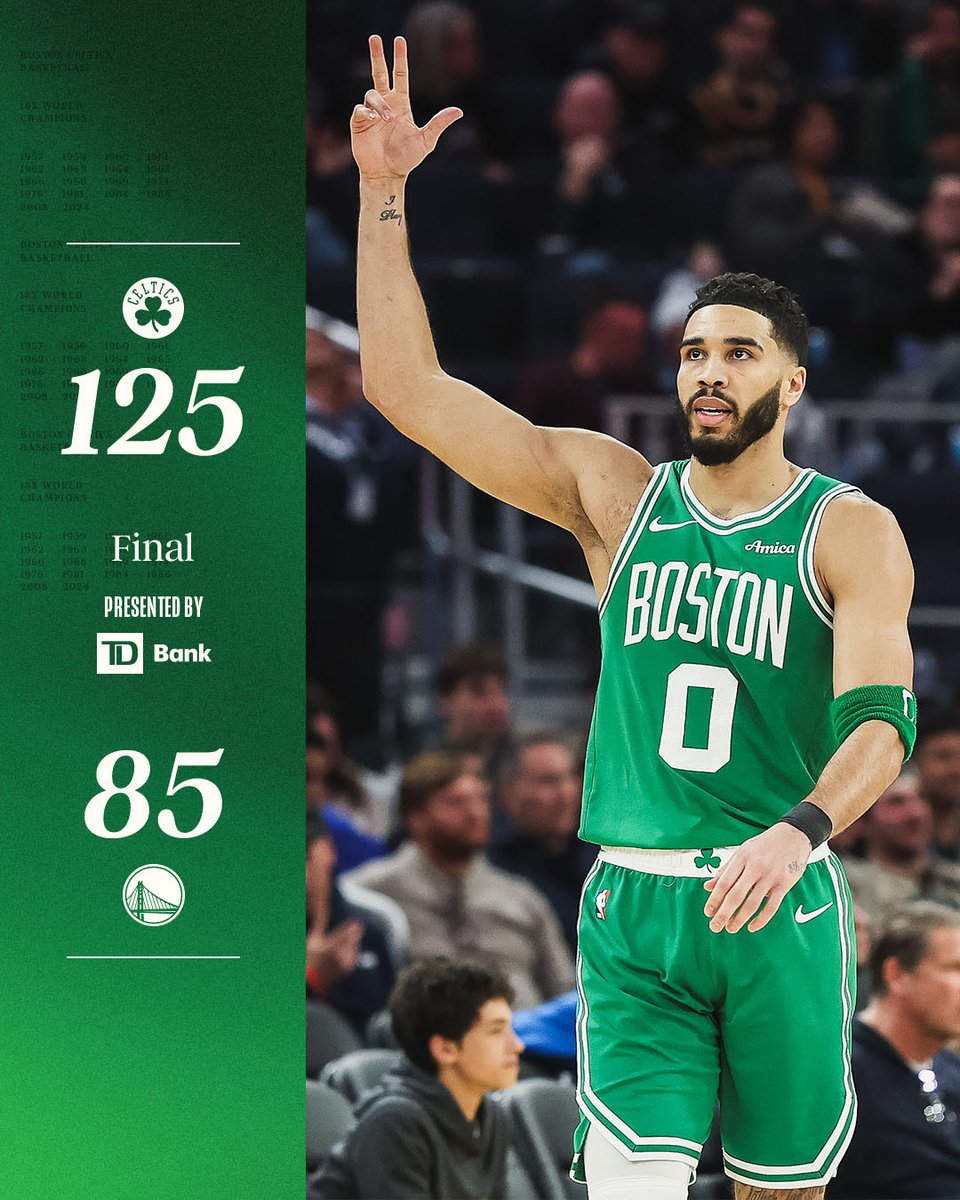 Boston Celtics tweet media