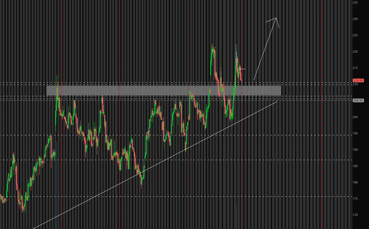 Lil Toasty Bread tweet media