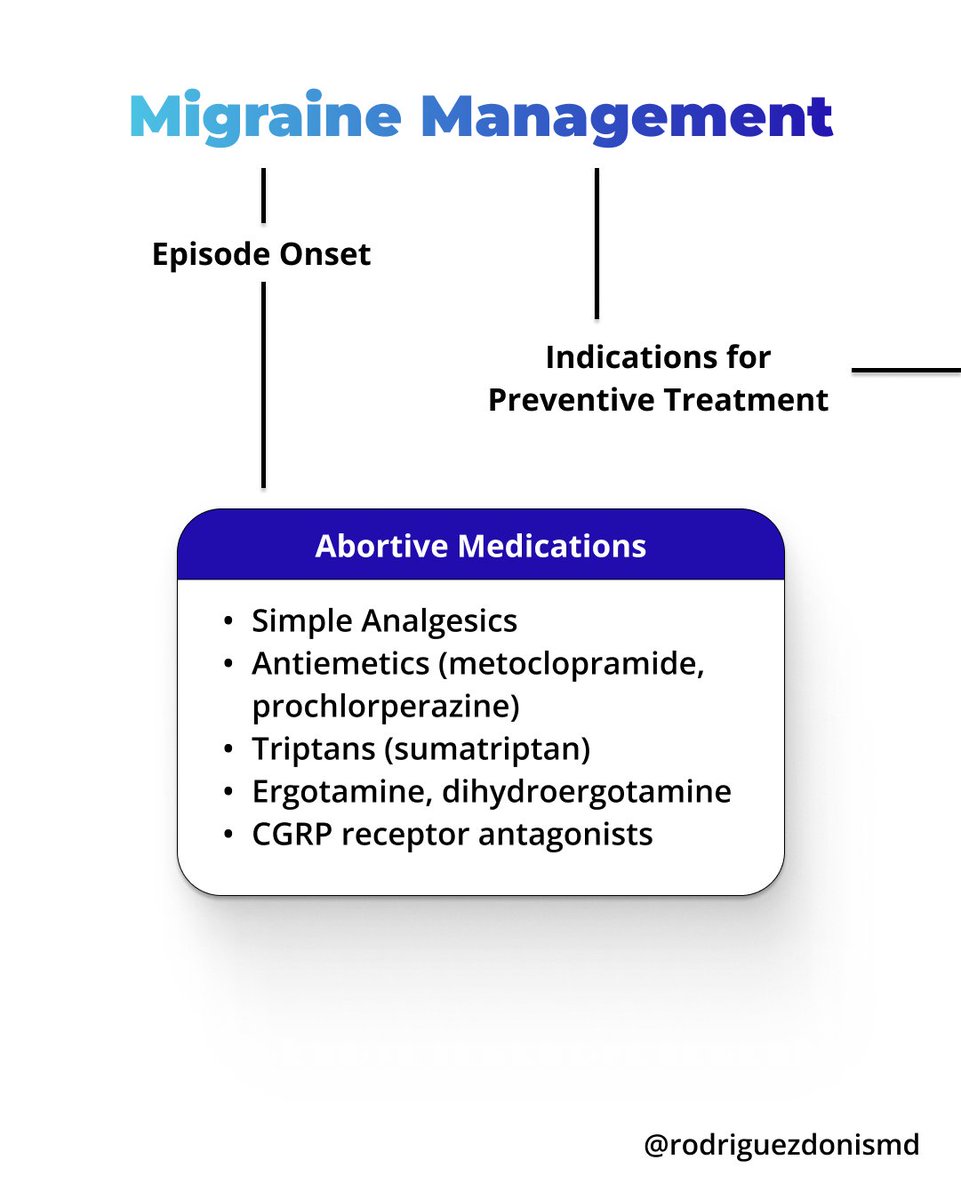 Luis Rodríguez Donís tweet media