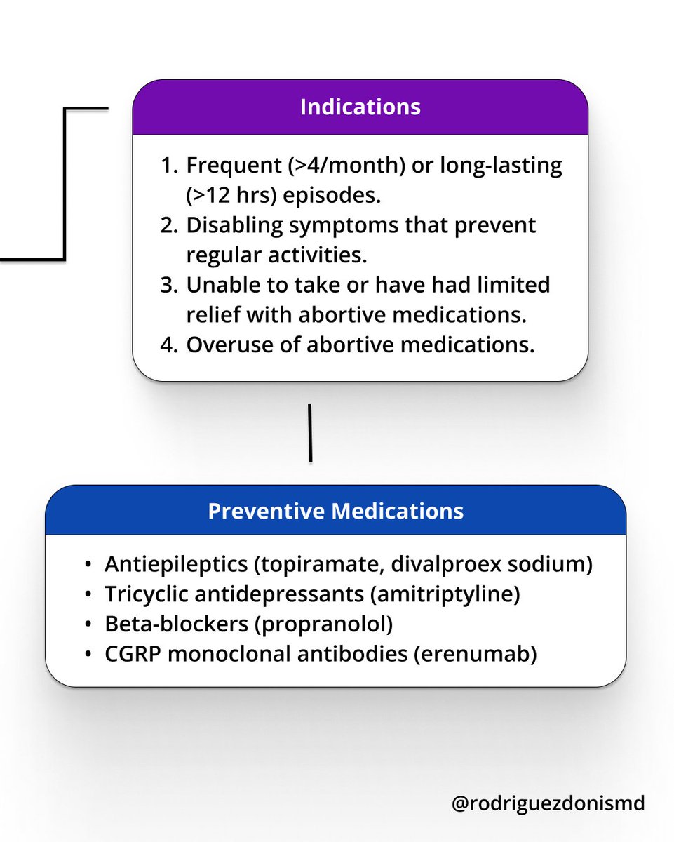 Luis Rodríguez Donís tweet media