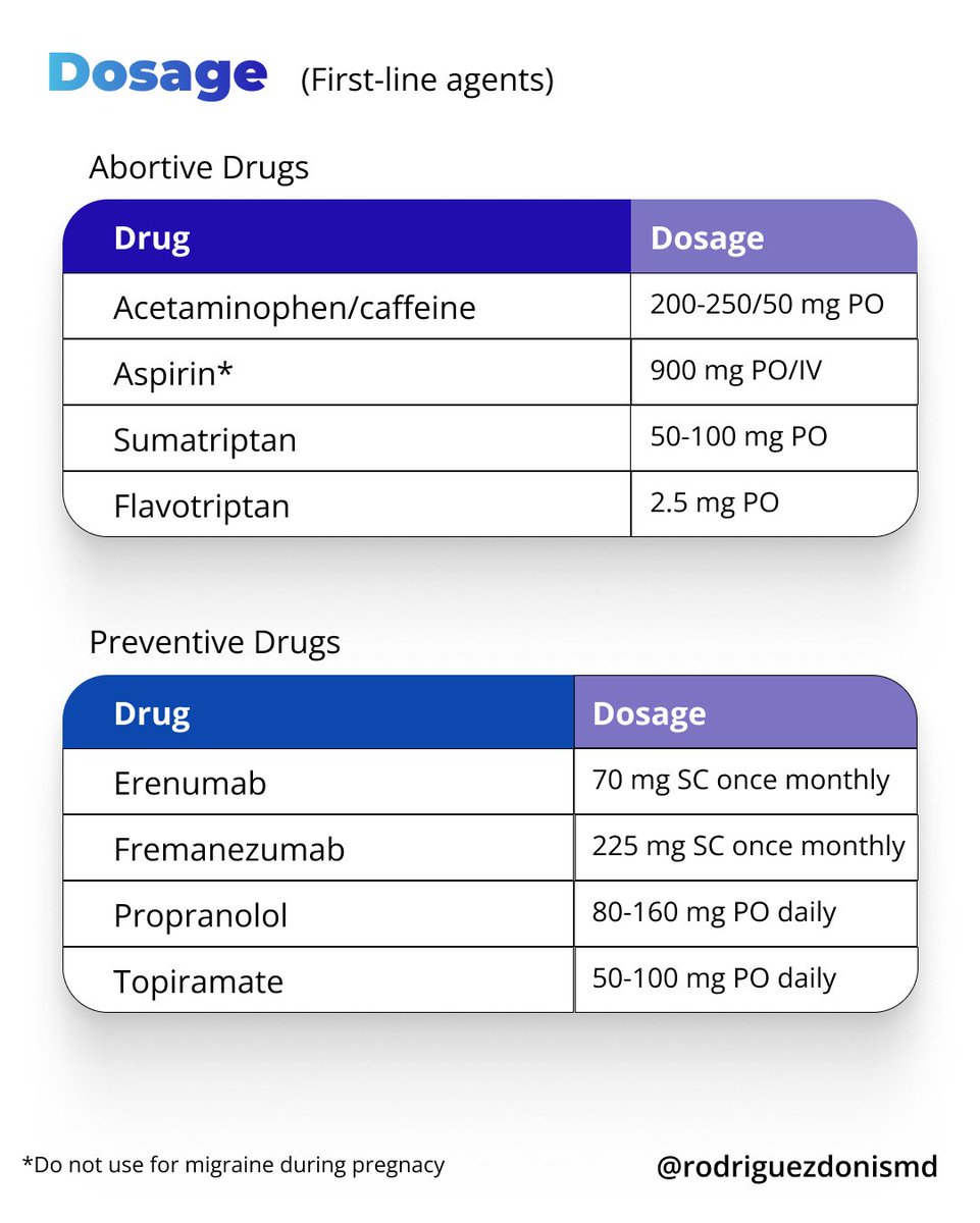 Luis Rodríguez Donís tweet media