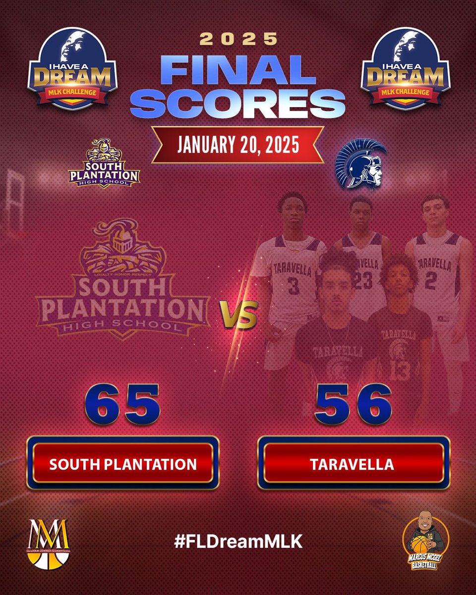 Marcus McGee Bball (@mmcgeebball) on Twitter photo 🏀Game # 1
🚨South Plantation defeats Taravella 65 - 56 @ The 7th Annual I Have A Dream MLK Challenge.
South Plantation 65
25' Lathan Coleman 20pts
<a href="/HbkLathan/">Lathan Coleman</a>
27' Travis Chin 17pts
<a href="/TravisChin2026/">Travis Chin</a>
Taravella 56
26' Nick Florea 26pts
<a href="/_thenickflorea/">Nick Florea</a>
27' Santana Henderson 🏀Game # 1
🚨South Plantation defeats Taravella 65 - 56 @ The 7th Annual I Have A Dream MLK Challenge.
South Plantation 65
25' Lathan Coleman 20pts
<a href="/HbkLathan/">Lathan Coleman</a>
27' Travis Chin 17pts
<a href="/TravisChin2026/">Travis Chin</a>
Taravella 56
26' Nick Florea 26pts
<a href="/_thenickflorea/">Nick Florea</a>
27' Santana Henderson